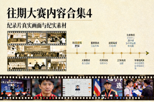 往期大赛内容合集4 - 纪录片真实画面与纪实素材